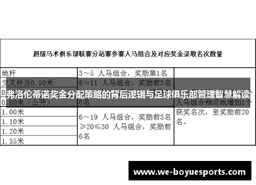 弗洛伦蒂诺奖金分配策略的背后逻辑与足球俱乐部管理智慧解读 弗洛伦蒂诺奖金分配策略的背后逻辑与足球俱乐部管理智慧解读