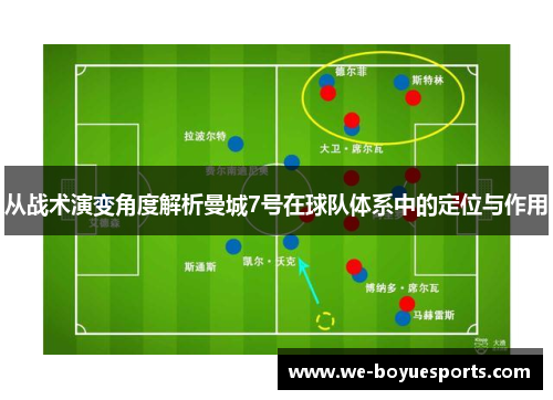从战术演变角度解析曼城7号在球队体系中的定位与作用 从战术演变角度解析曼城7号在球队体系中的定位与作用
