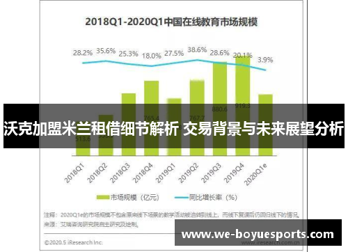 沃克加盟米兰租借细节解析 交易背景与未来展望分析