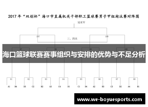 海口篮球联赛赛事组织与安排的优势与不足分析