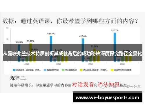 从曼联弗兰技术特质剖析其成就背后的成功秘诀深度探究路径全景化