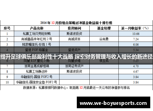 提升足球俱乐部盈利性十大战略 探索财务管理与收入增长的新途径