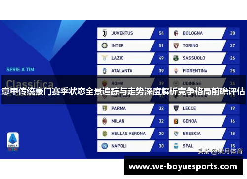 意甲传统豪门赛季状态全景追踪与走势深度解析竞争格局前瞻评估 意甲传统豪门赛季状态全景追踪与走势深度解析竞争格局前瞻评估