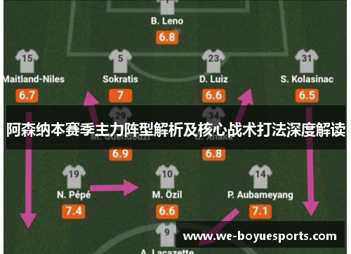 阿森纳本赛季主力阵型解析及核心战术打法深度解读